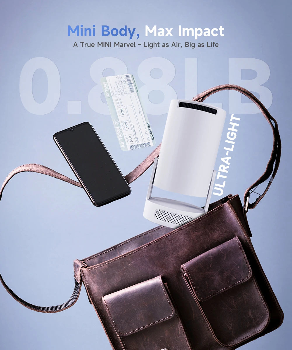 Magcubic HY300 Pro+ Portable 4K Projector – Smart Android 11, 8000 Lumens, WiFi 6, Bluetooth 5.4, HD Theater Experience