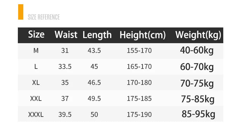 Men's Sports Compression Shorts – Quick-Dry Training Leggings